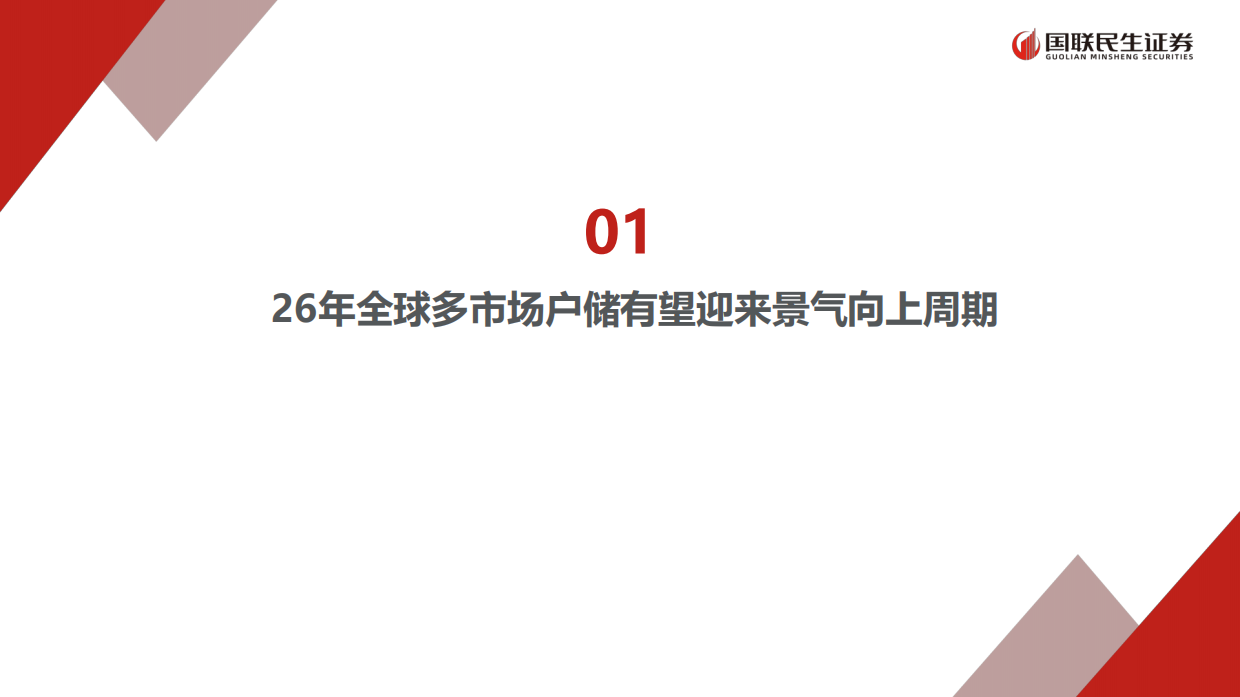 储能行业深度报告：2026年全球多市场户储有望迎来景气向上周期-国联民生证券.pdf_第4页