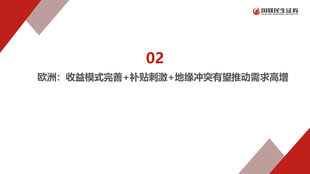 储能行业深度报告：2026年全球多市场户储有望迎来景气向上周期-国联民生证券.pdf_第7页