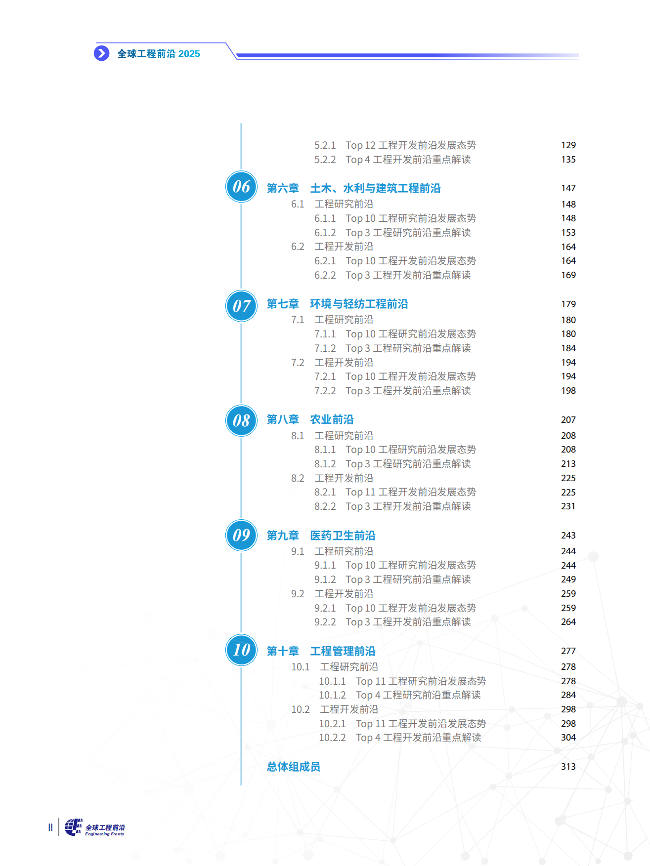 全球工程前沿2025-科睿唯安&中国工程院.pdf_第3页
