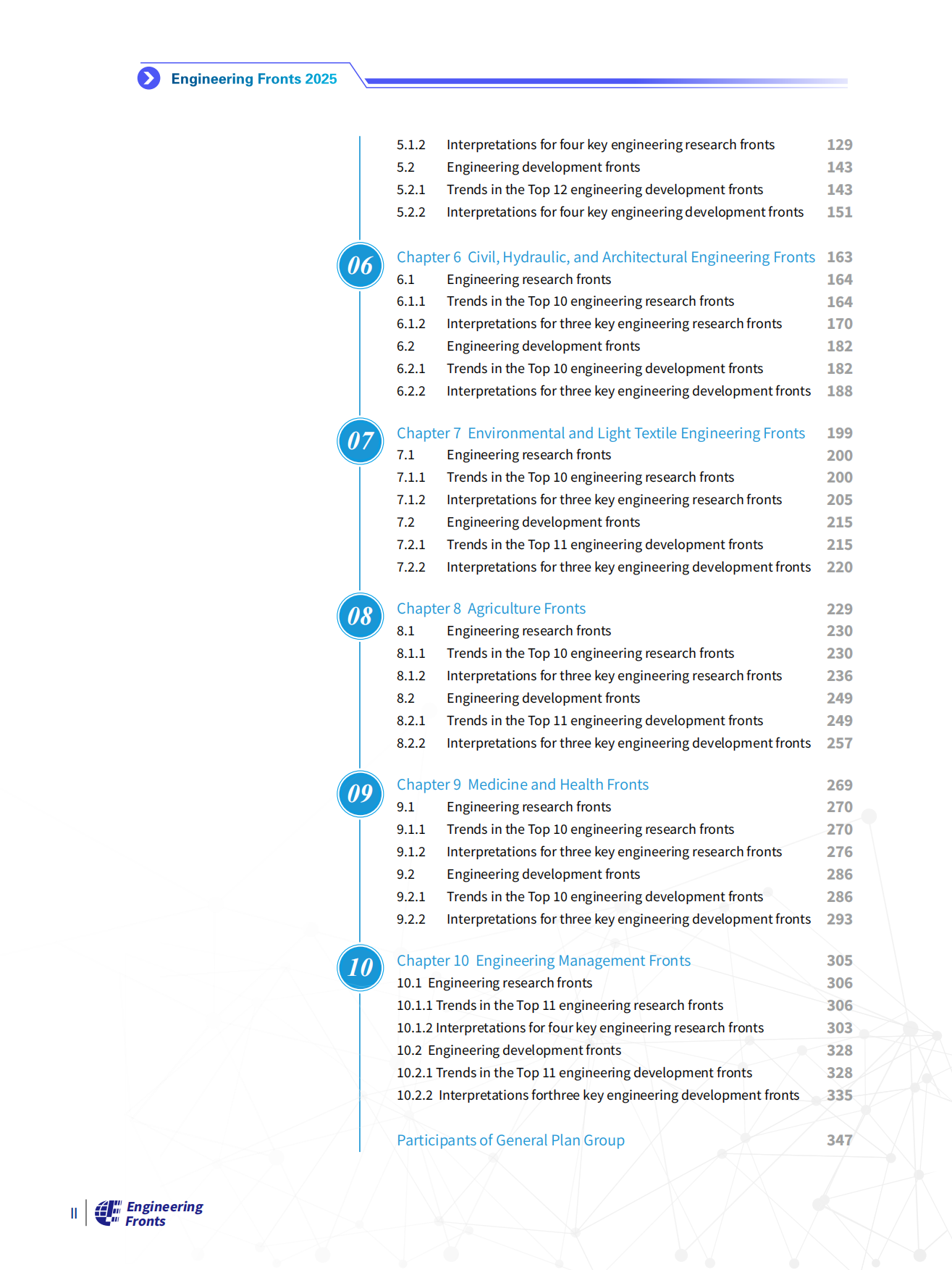 全球工程前沿2025（英文版）-科睿唯安&中国工程院.pdf_第3页