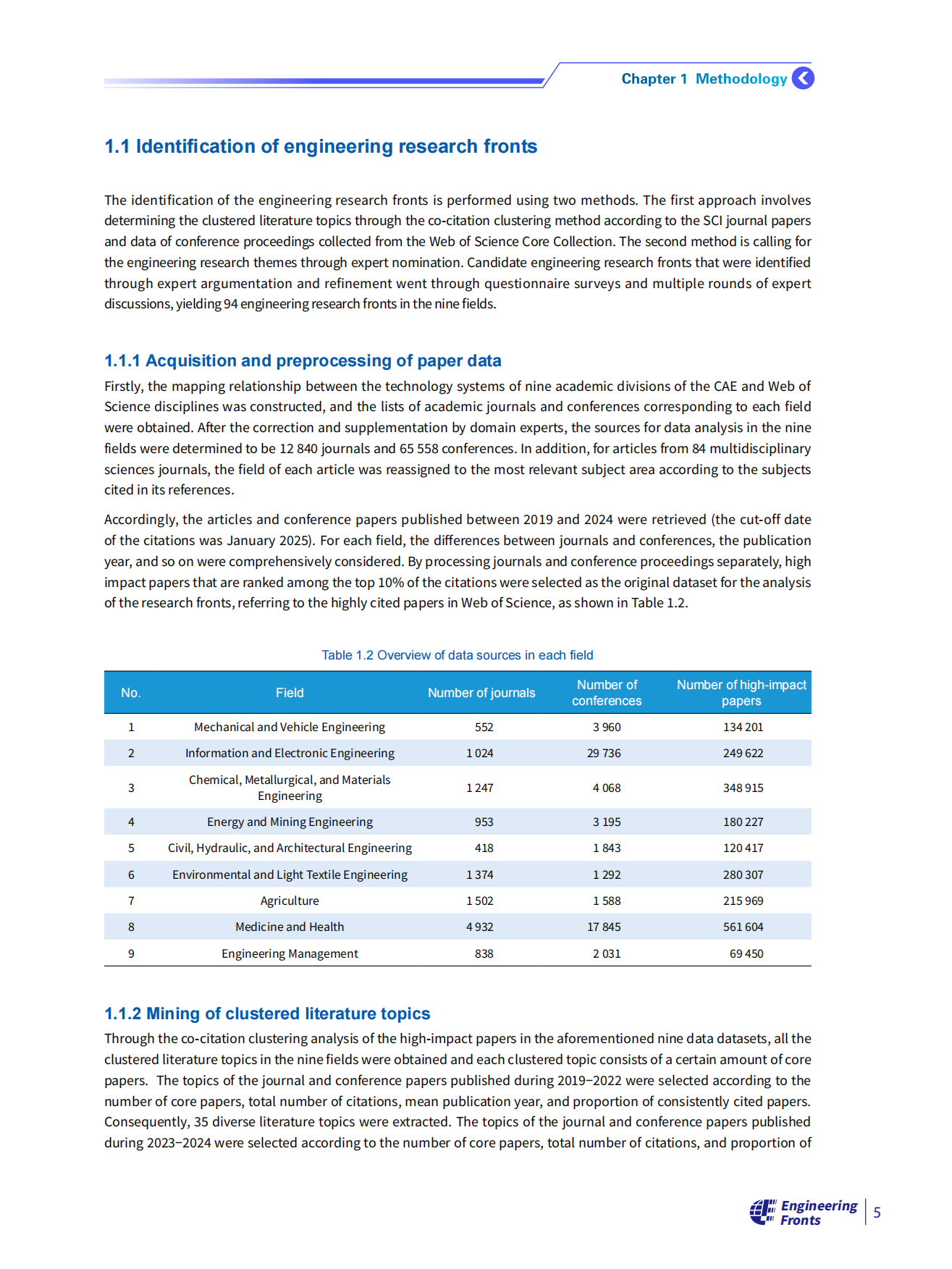 全球工程前沿2025（英文版）-科睿唯安&中国工程院.pdf_第8页