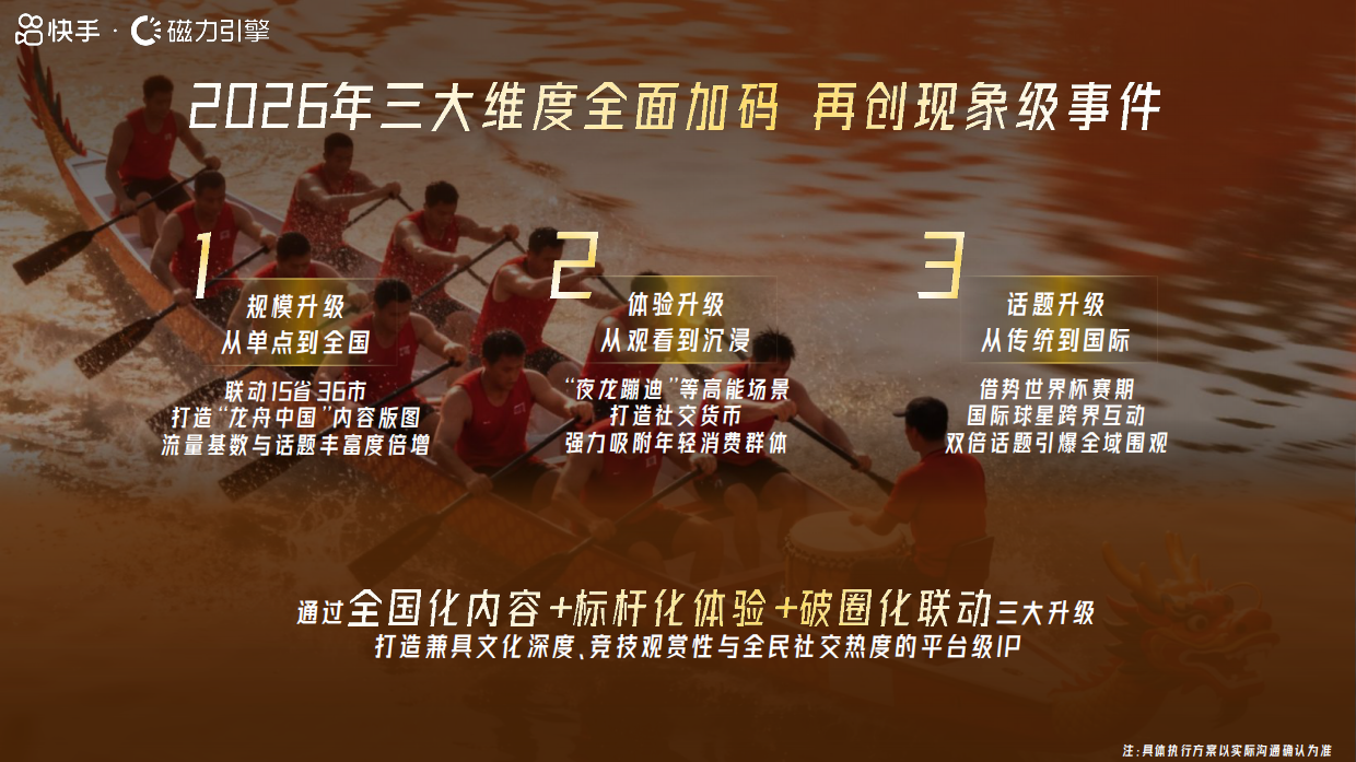 2026快手龙舟季招商通案.pdf_第8页