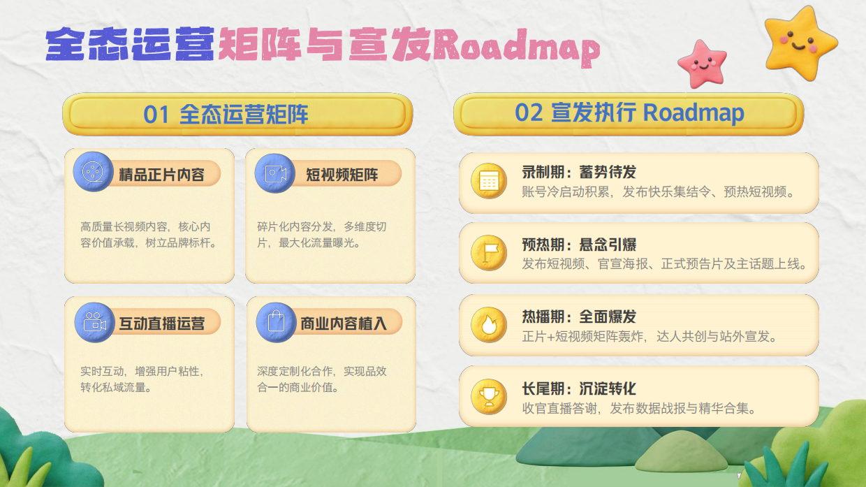 《笑起来，开团了》招商方案.pdf_第10页