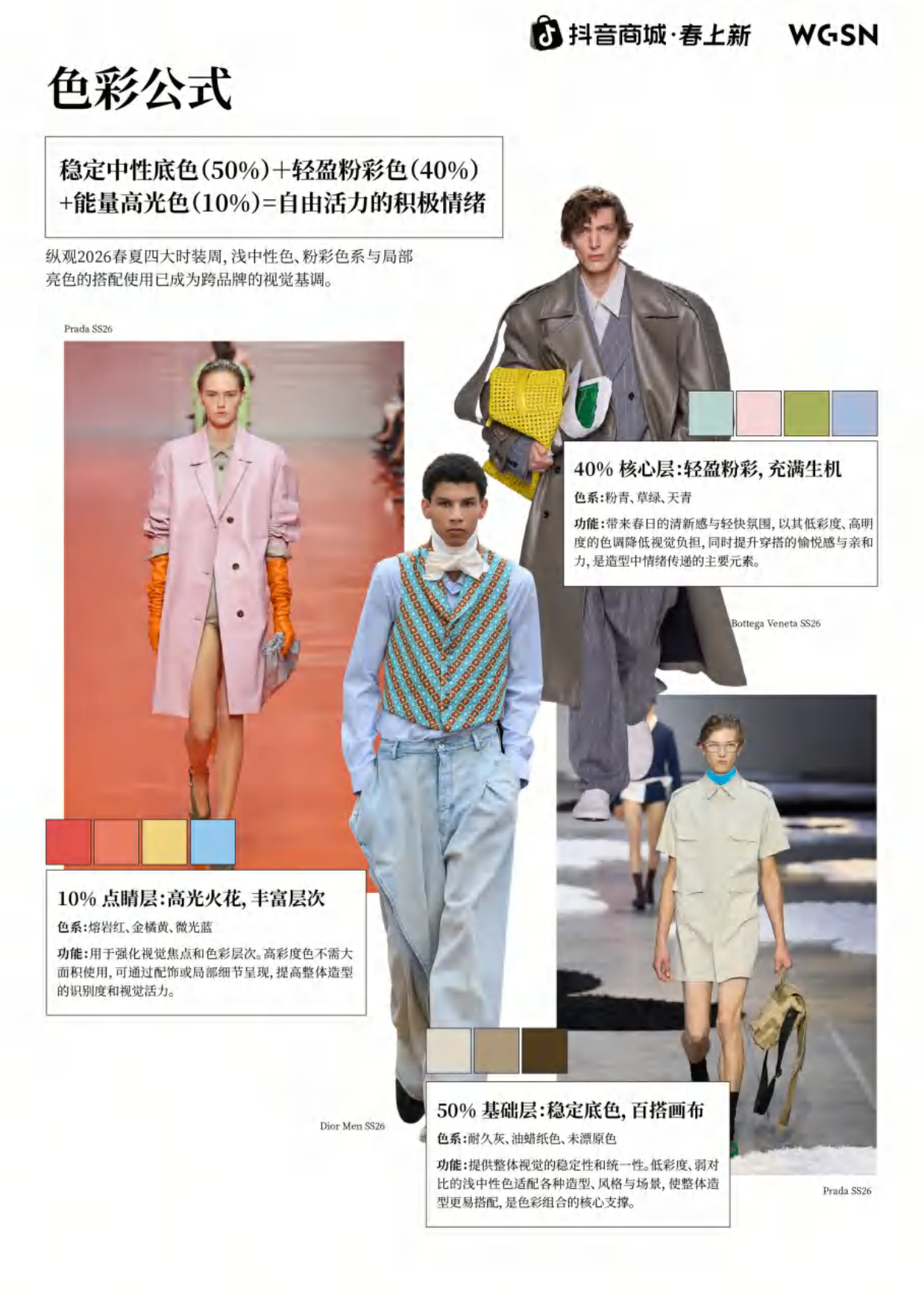 2026春上新时尚&妆容趋势-「粉彩风」春上新.pdf_第6页