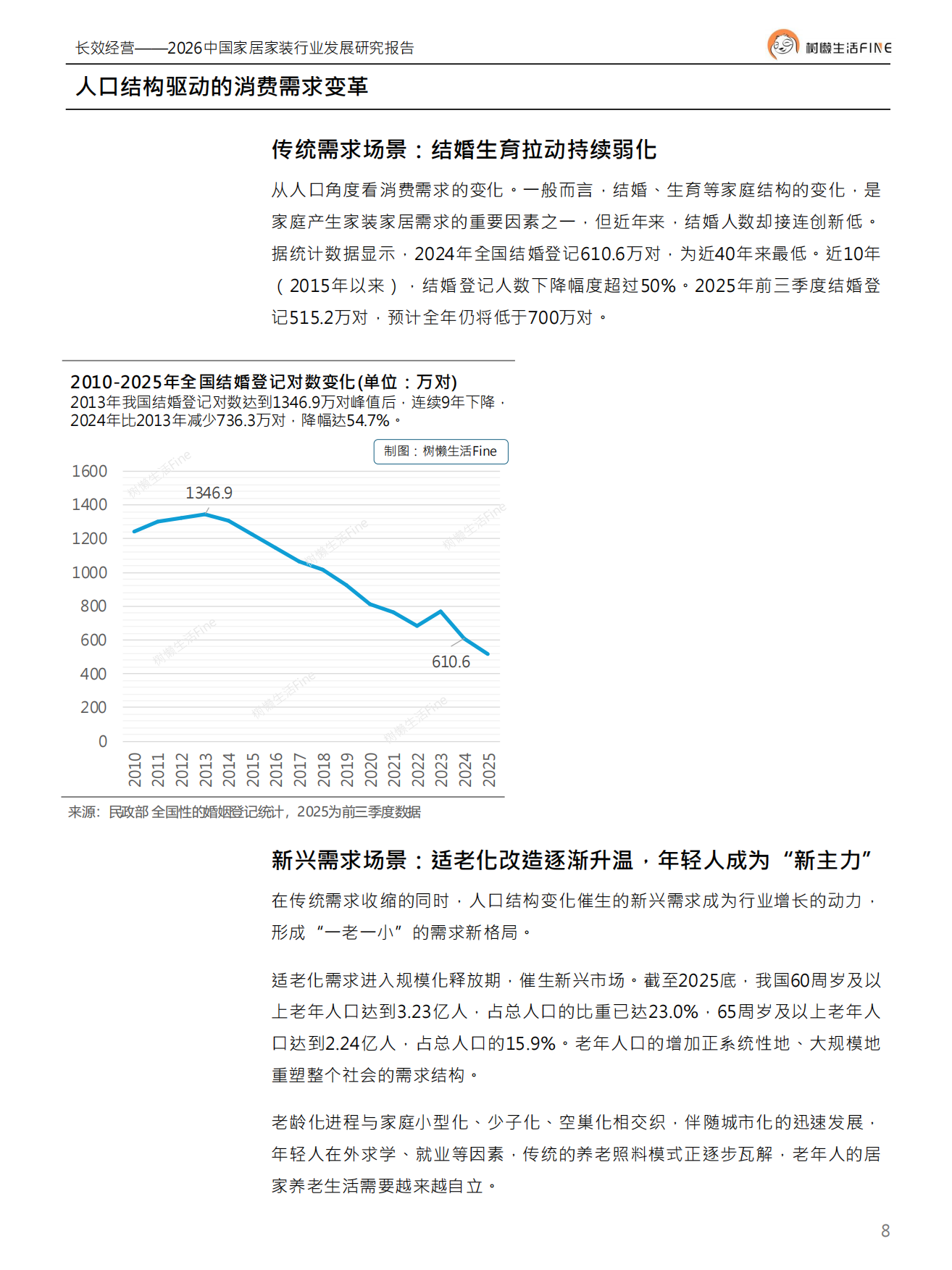 2026中国家居家装行业发展研究报告.pdf_第8页