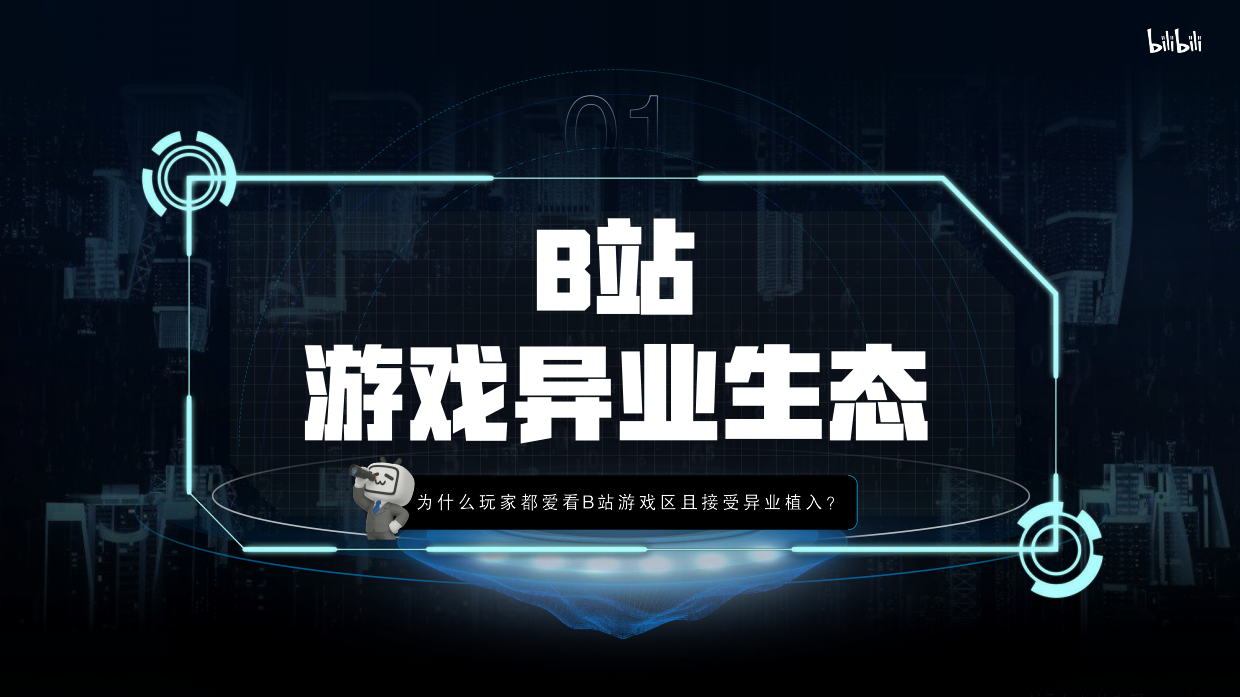2026bilibili 游戏区异业合作指南.pdf_第2页