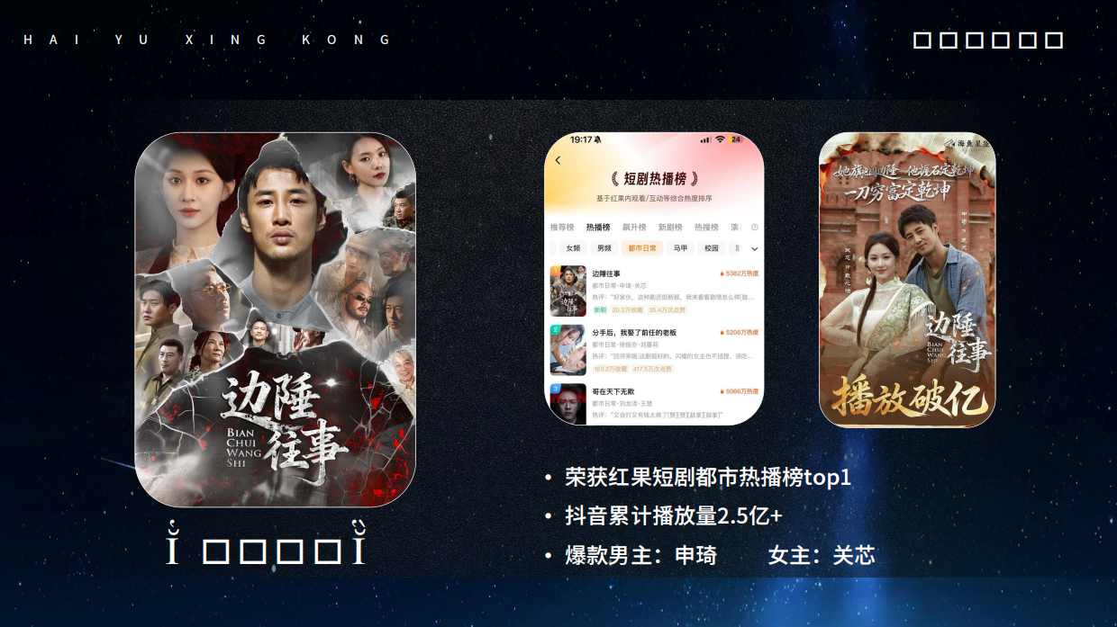 短剧头部公司海鱼星空介绍.pdf_第10页