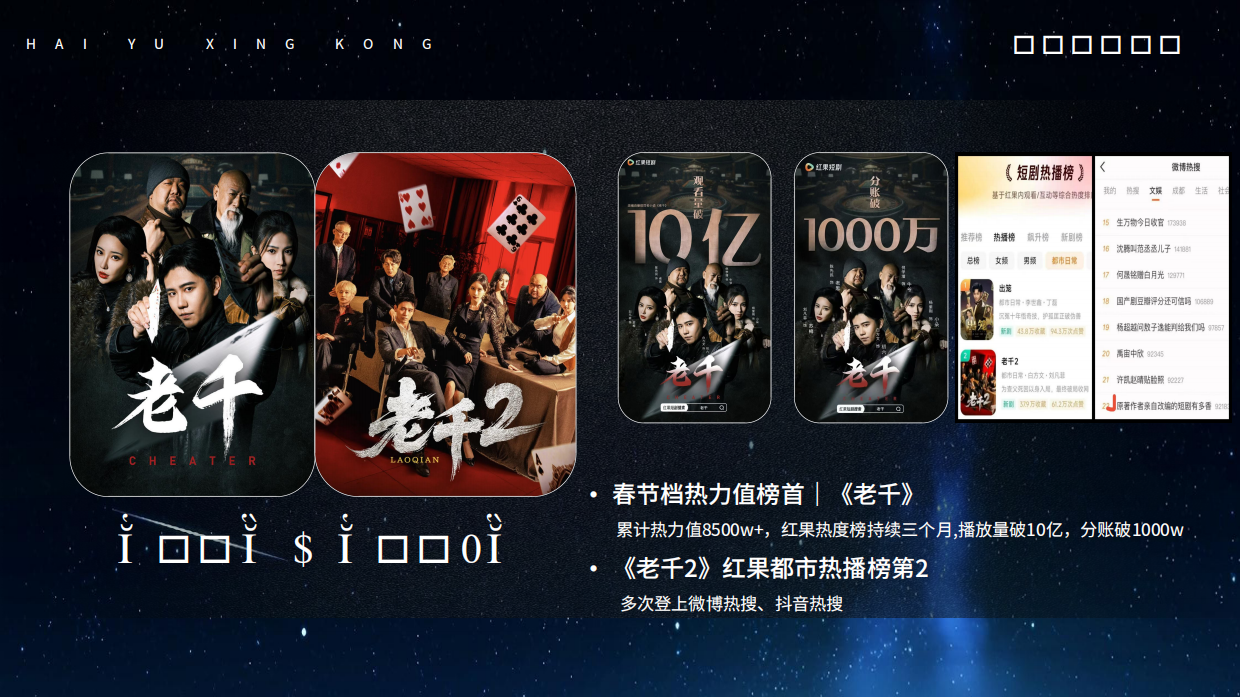 短剧头部公司海鱼星空介绍.pdf_第4页