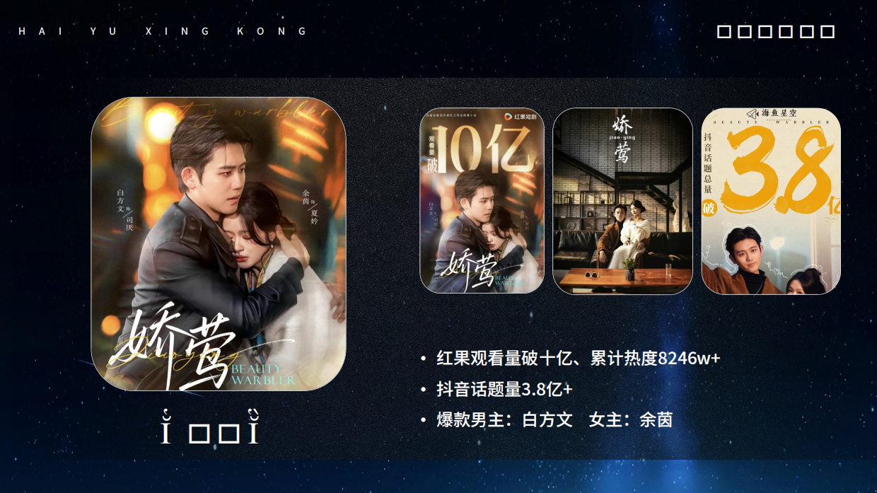 短剧头部公司海鱼星空介绍.pdf_第5页