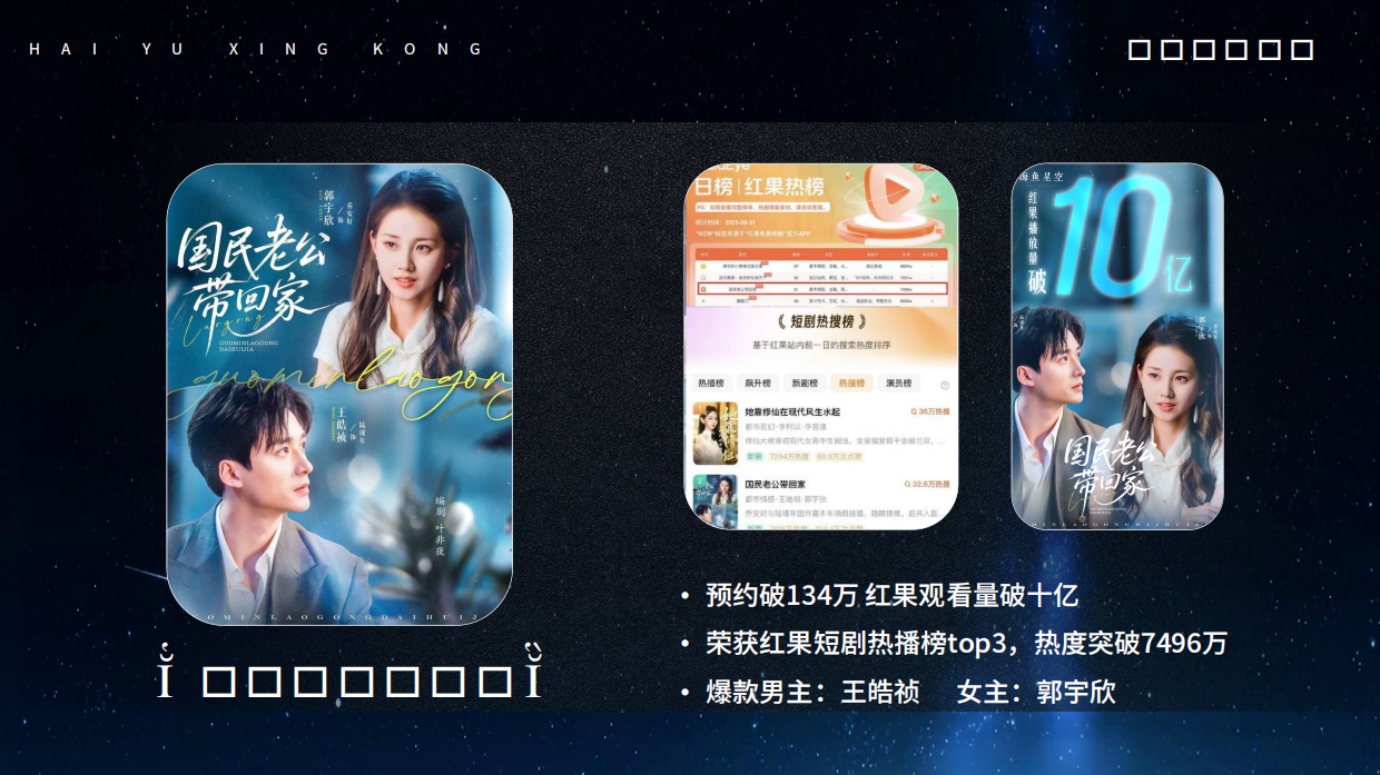 短剧头部公司海鱼星空介绍.pdf_第6页