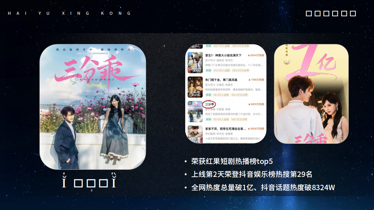 短剧头部公司海鱼星空介绍.pdf_第9页