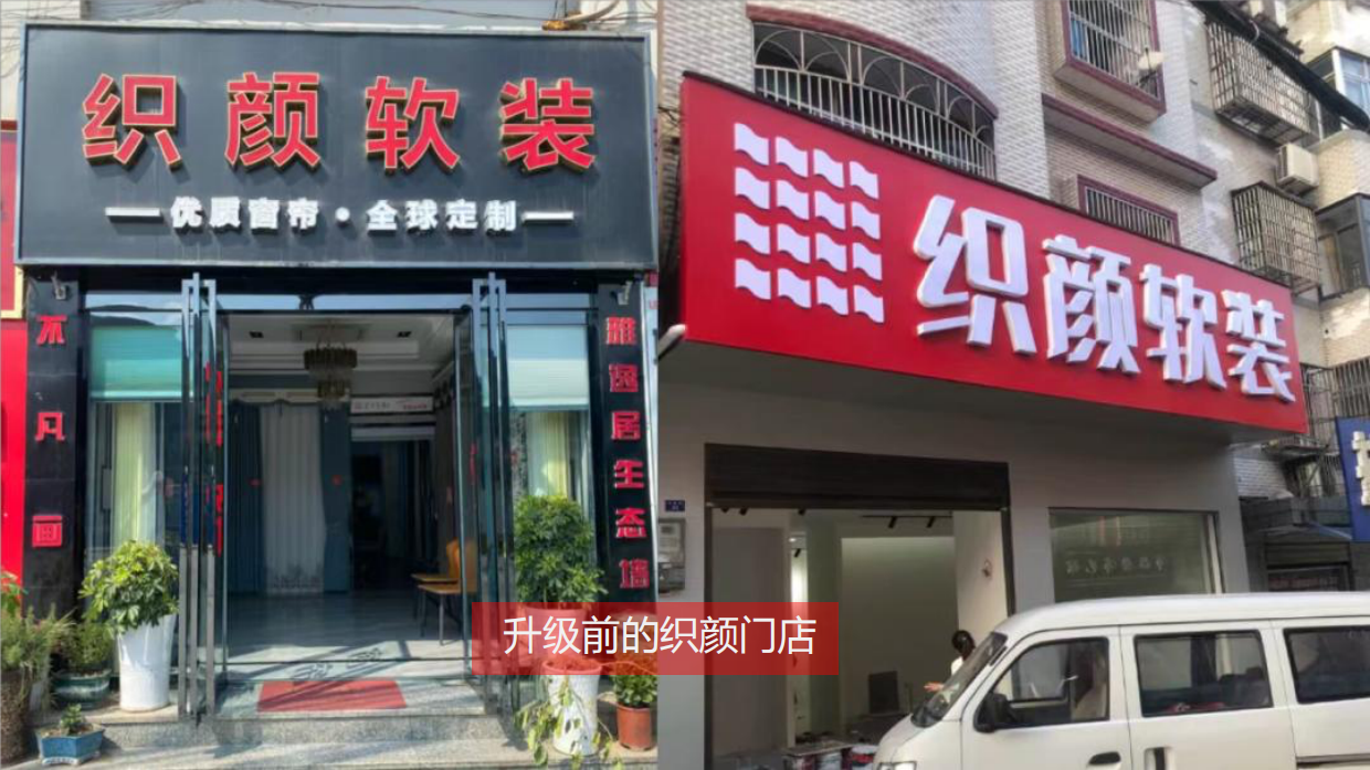 织颜窗帘重塑织颜4P盈利模型.pdf_第2页