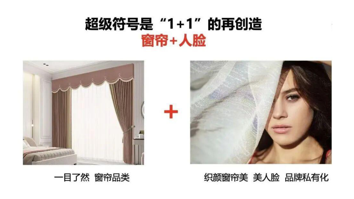 织颜窗帘重塑织颜4P盈利模型.pdf_第6页