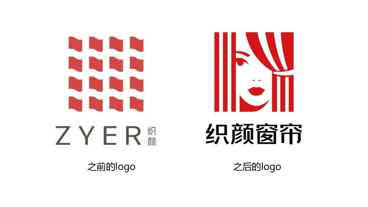 织颜窗帘重塑织颜4P盈利模型.pdf_第9页