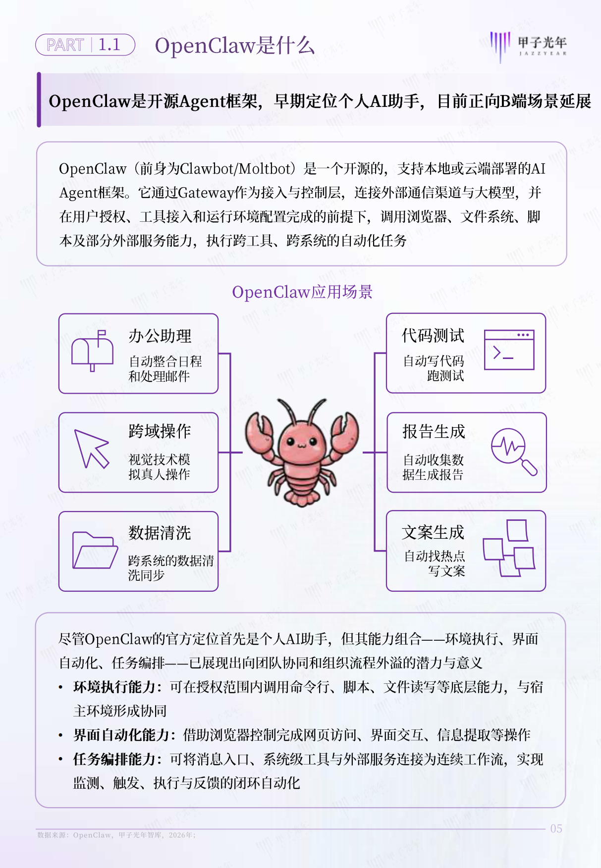 2026年AI原生组织：OpenClaw推动组织形态重塑报告-甲子光年.pdf_第6页
