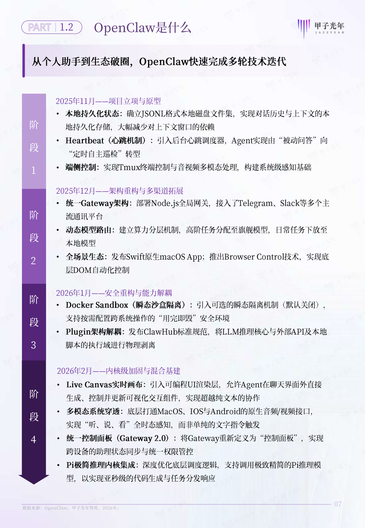 2026年AI原生组织：OpenClaw推动组织形态重塑报告-甲子光年.pdf_第8页