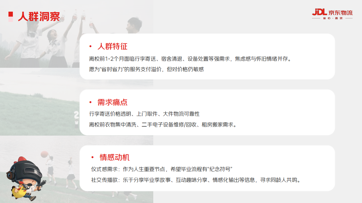 2025京东物流&和平精英毕业季营销方案.pdf_第10页