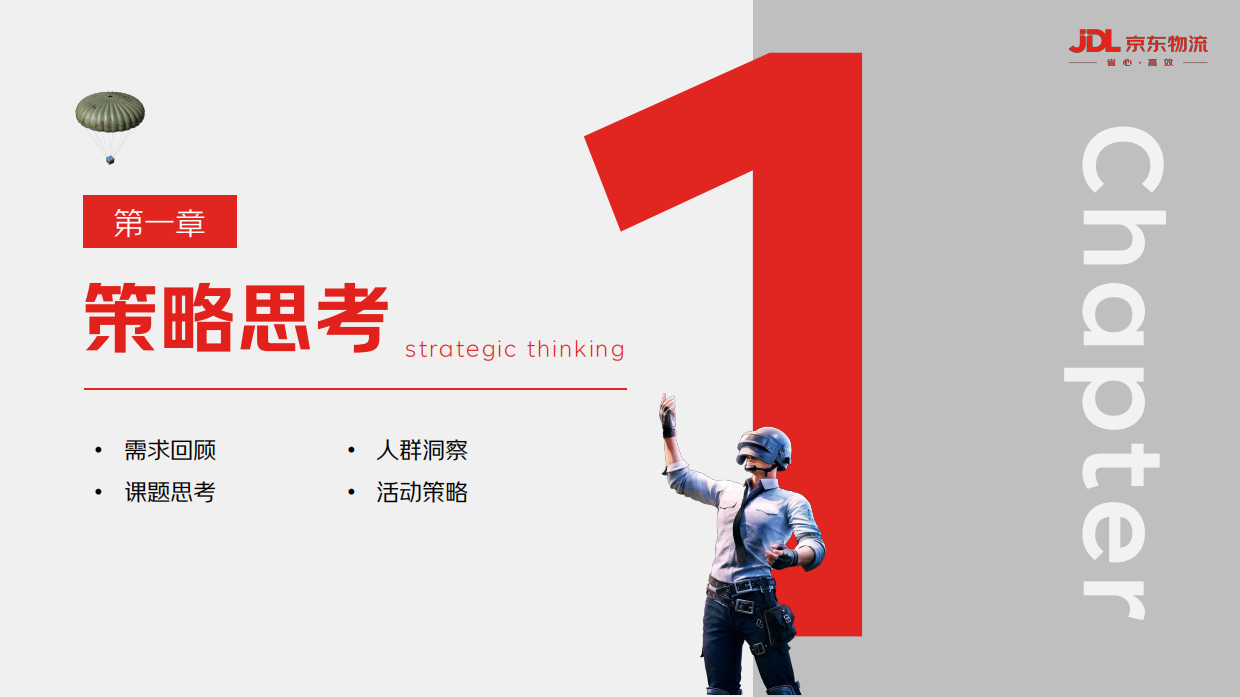 2025京东物流&和平精英毕业季营销方案.pdf_第2页