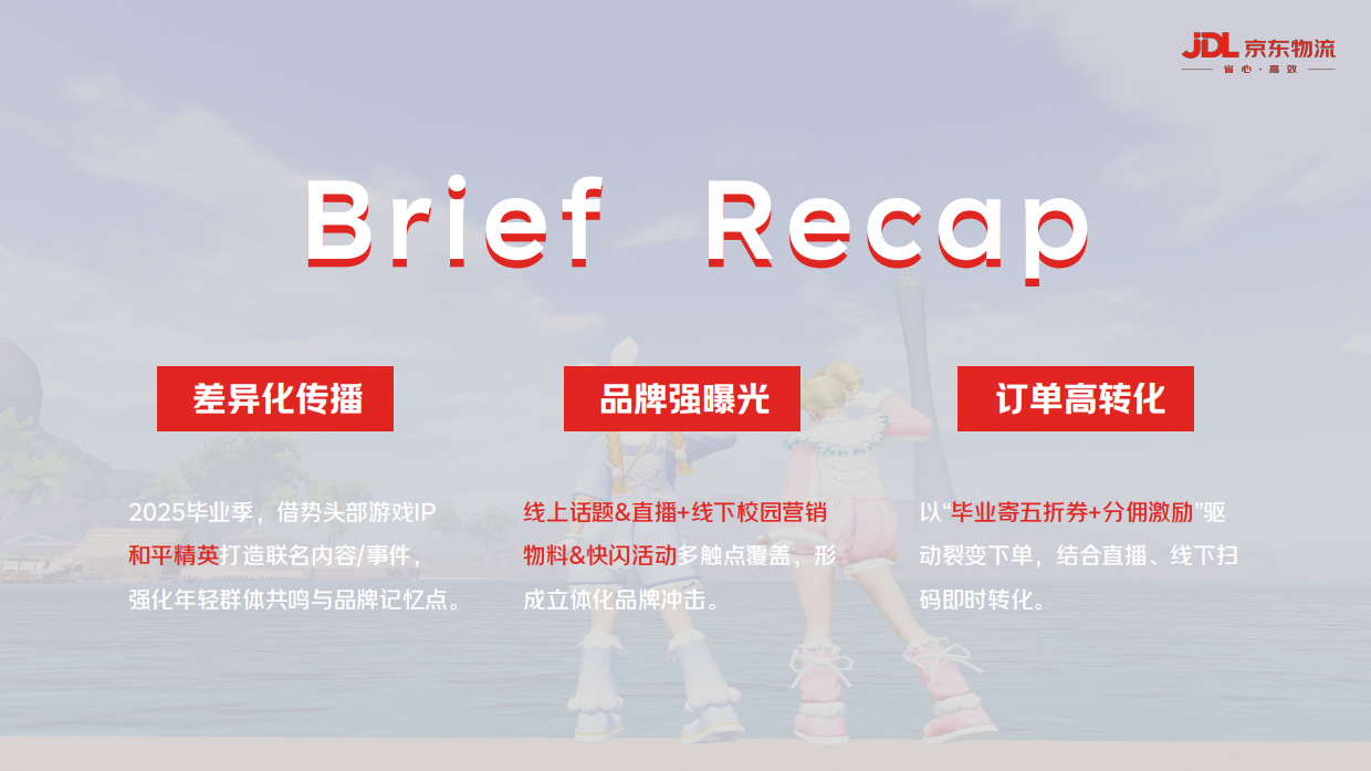 2025京东物流&和平精英毕业季营销方案.pdf_第3页