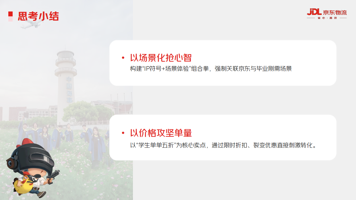 2025京东物流&和平精英毕业季营销方案.pdf_第7页