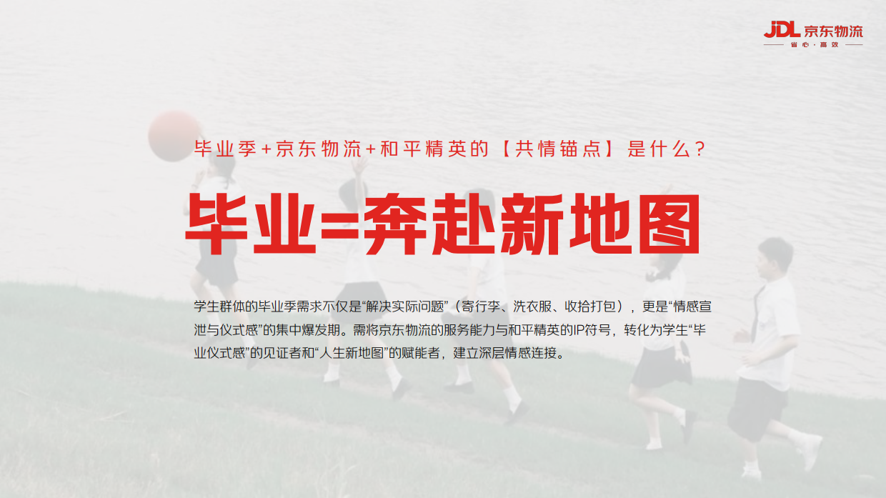 2025京东物流&和平精英毕业季营销方案.pdf_第8页