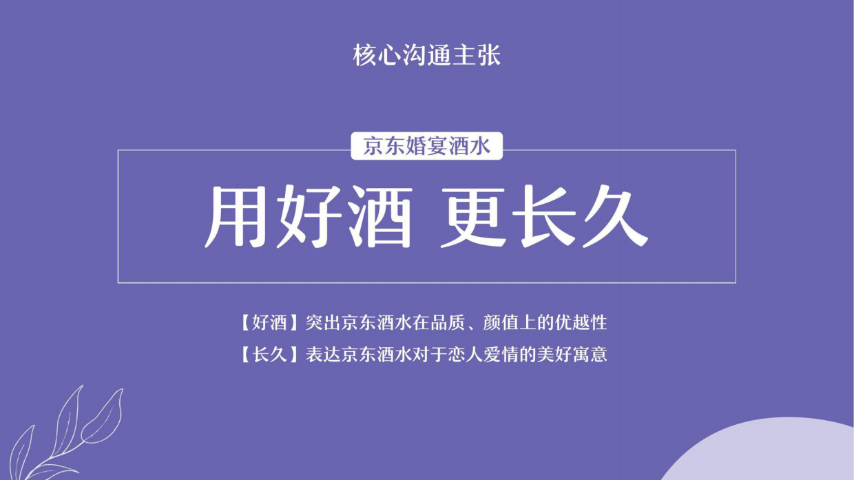 京东婚宴用酒营销策划方案.pdf_第4页