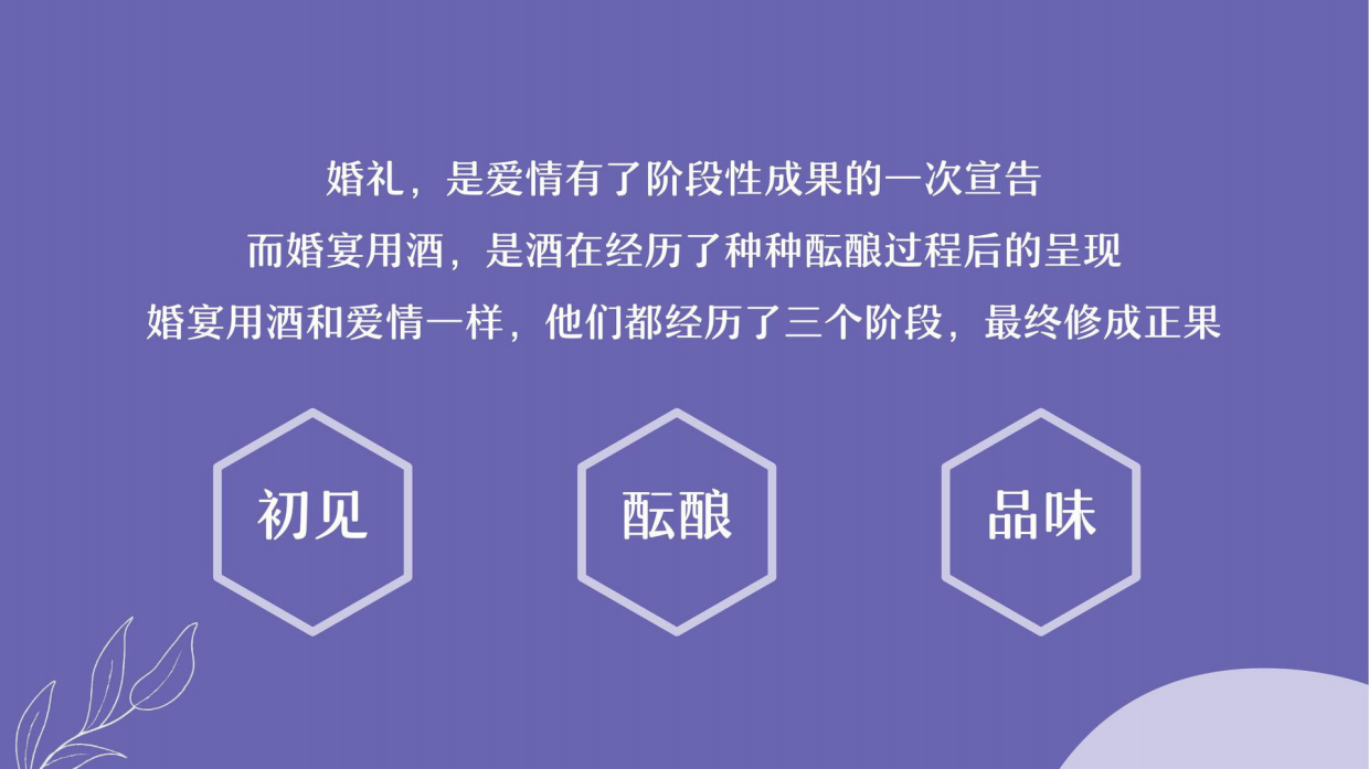 京东婚宴用酒营销策划方案.pdf_第6页