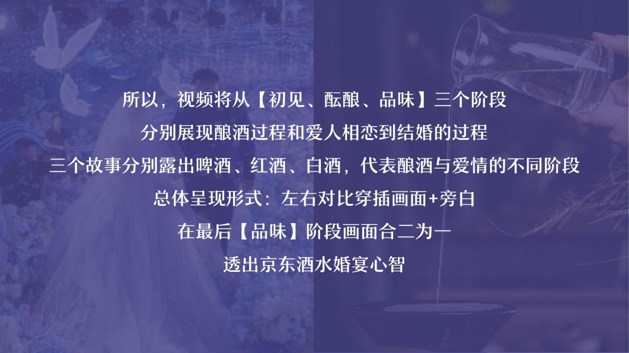 京东婚宴用酒营销策划方案.pdf_第7页