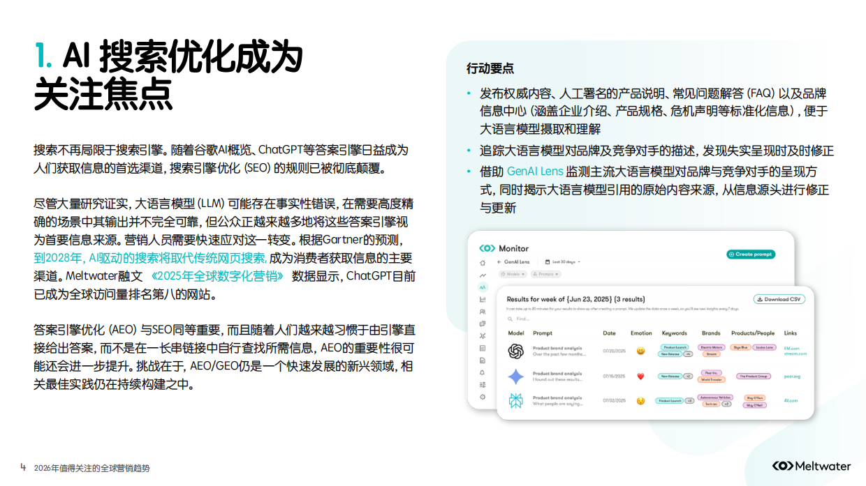 2026年值得关注的全球营销趋势报告-meltwater.pdf_第4页