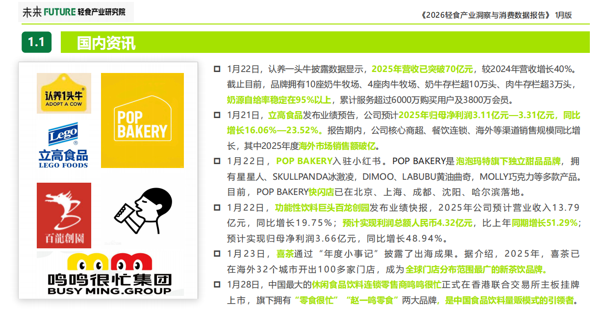 2026年轻食产业洞察与消费数据报告-未来轻食产业研究院.pdf_第7页