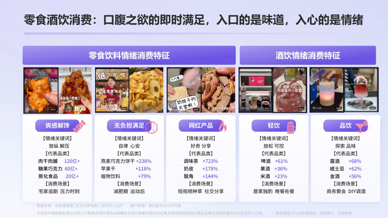 2026年情绪经济电商消费报告-任拓.pdf_第10页