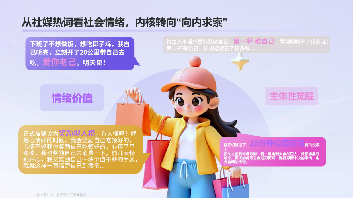 2026年情绪经济电商消费报告-任拓.pdf_第4页