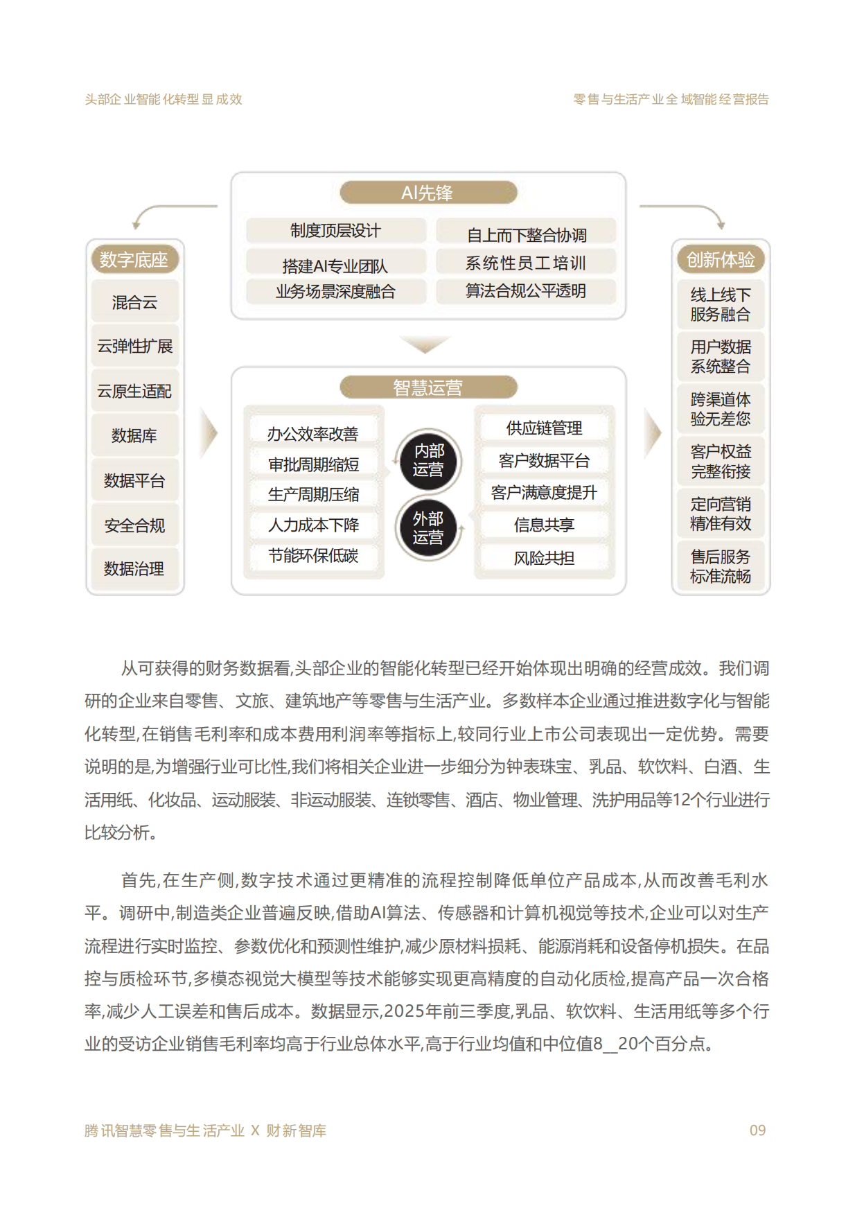 2026零售与生活产业全域智能经营报告-财新智库.pdf_第9页