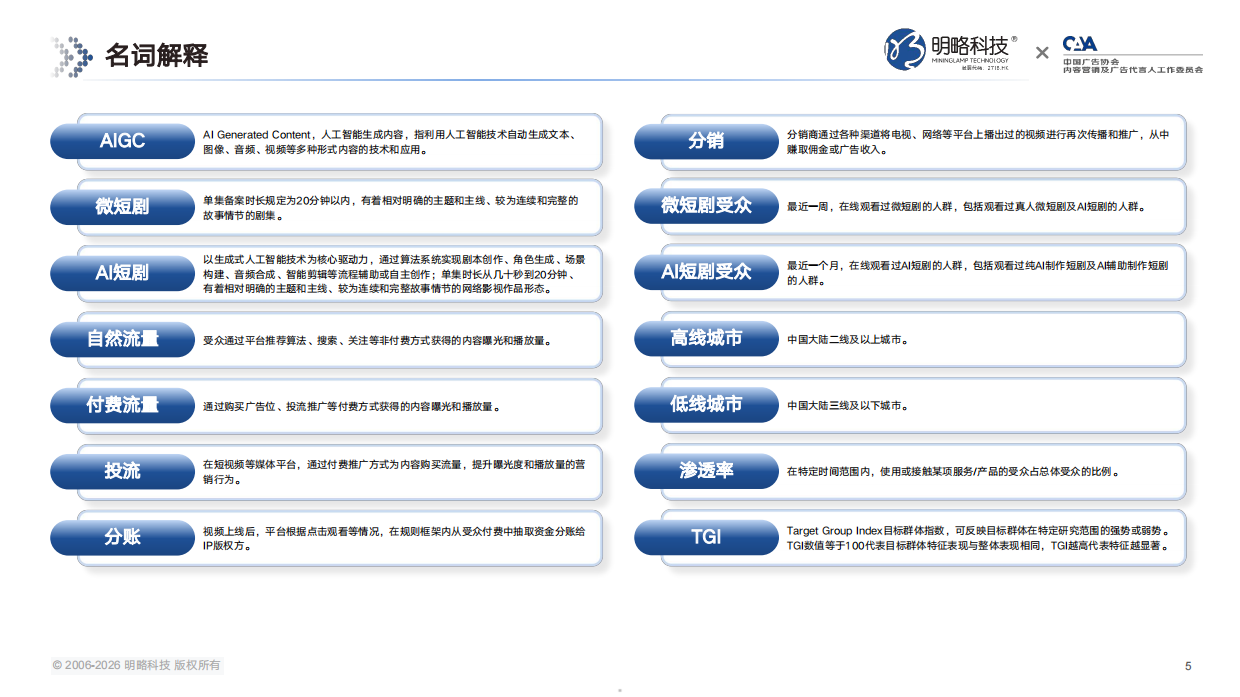 2026年AI短剧行业发展与受众洞察报告-明略科技.pdf_第5页