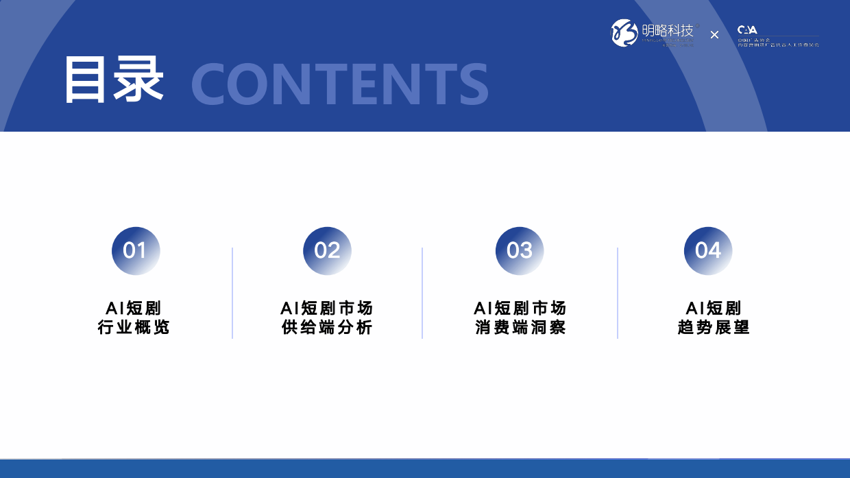 2026年AI短剧行业发展与受众洞察报告-明略科技.pdf_第6页