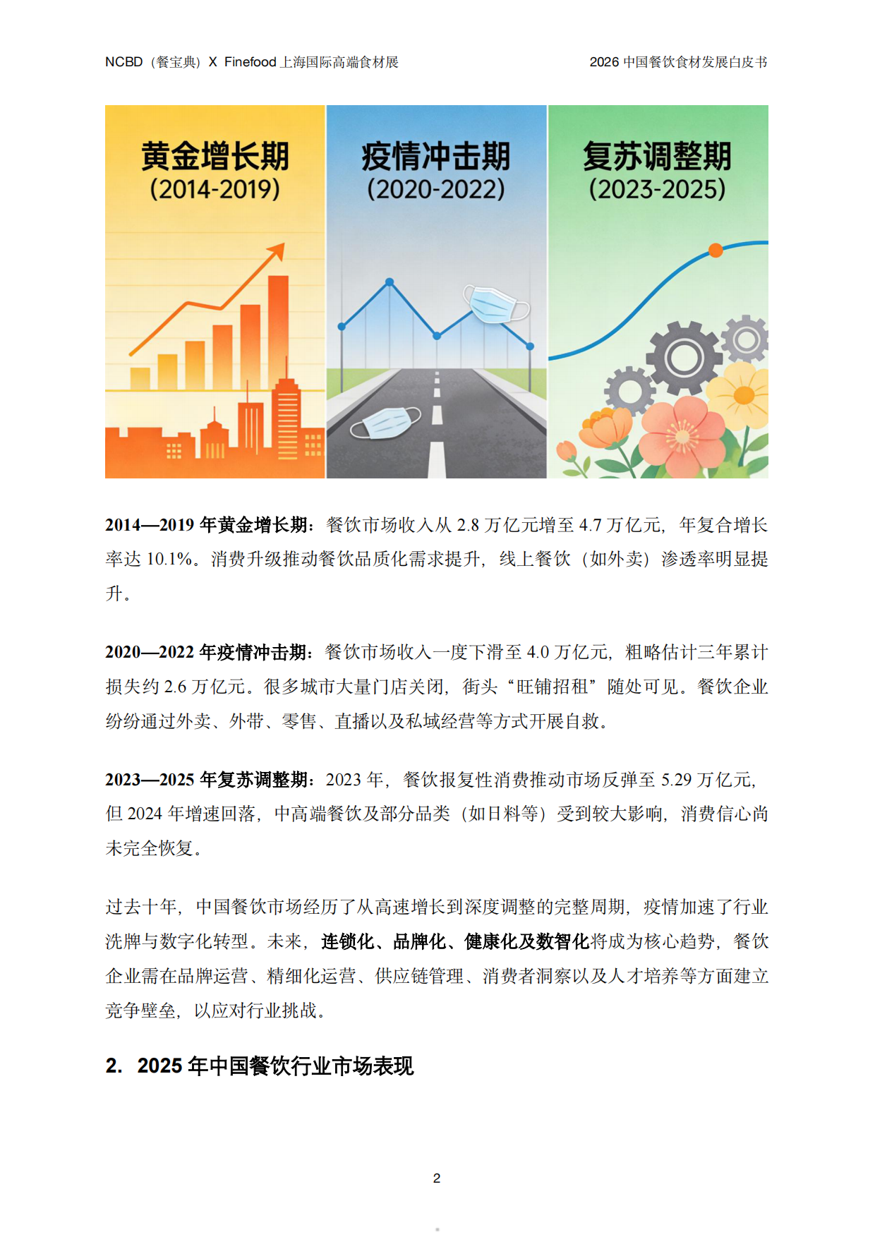 2026年中国餐饮食材发展白皮书-NCBD&Findfood.pdf_第5页