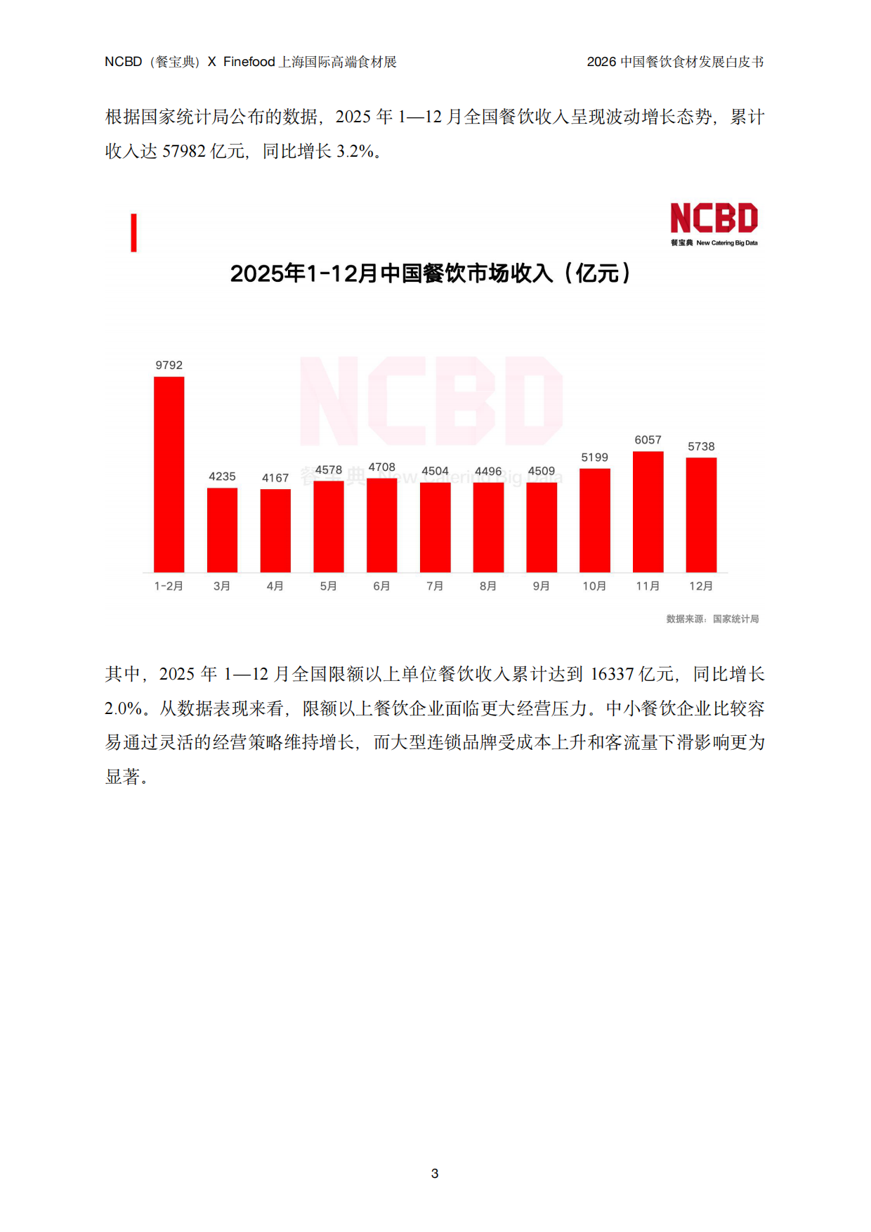 2026年中国餐饮食材发展白皮书-NCBD&Findfood.pdf_第6页