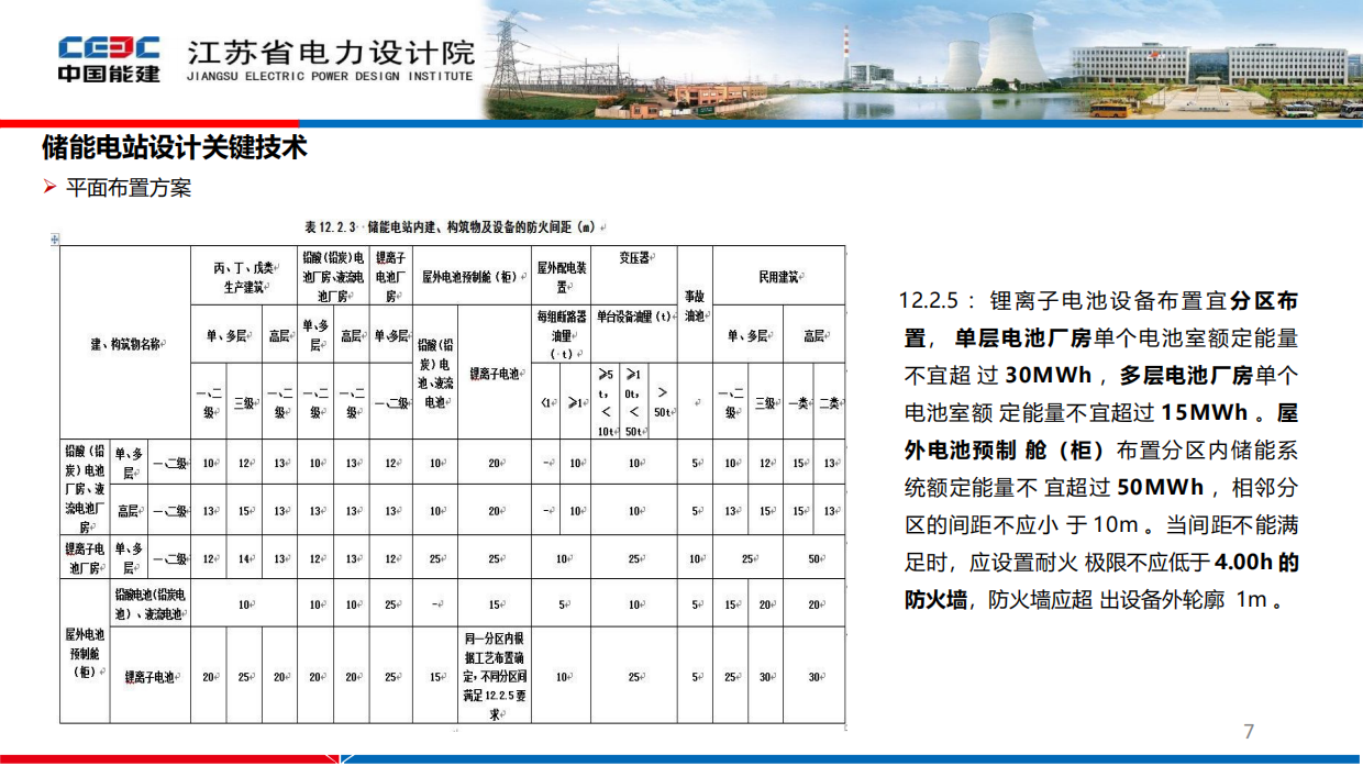 2022储能电站关键技术与应用-江苏省电力设计院.pdf_第7页