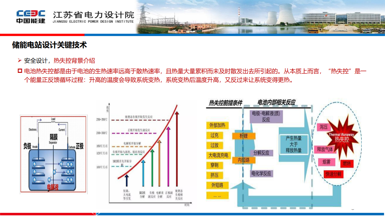 2022储能电站关键技术与应用-江苏省电力设计院.pdf_第8页