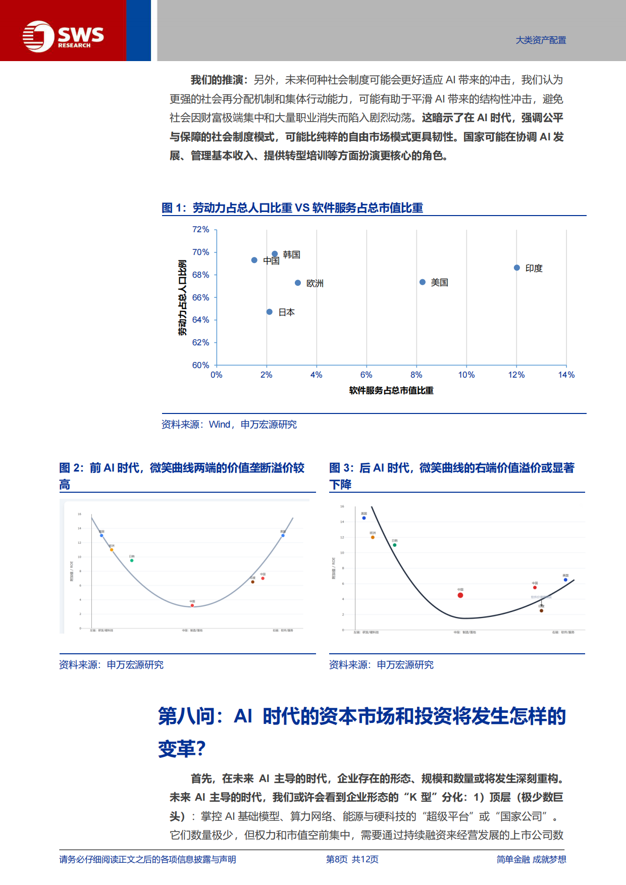 2026AI对资产配置影响思考报告之一：AI对经济和资本市场影响十问-申万宏源研究.pdf_第8页