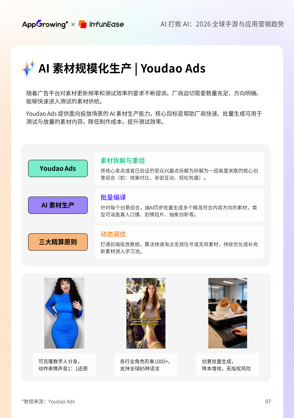 AI打败AI-2026全球手游与应用营销趋势报告-App growing.pdf_第7页