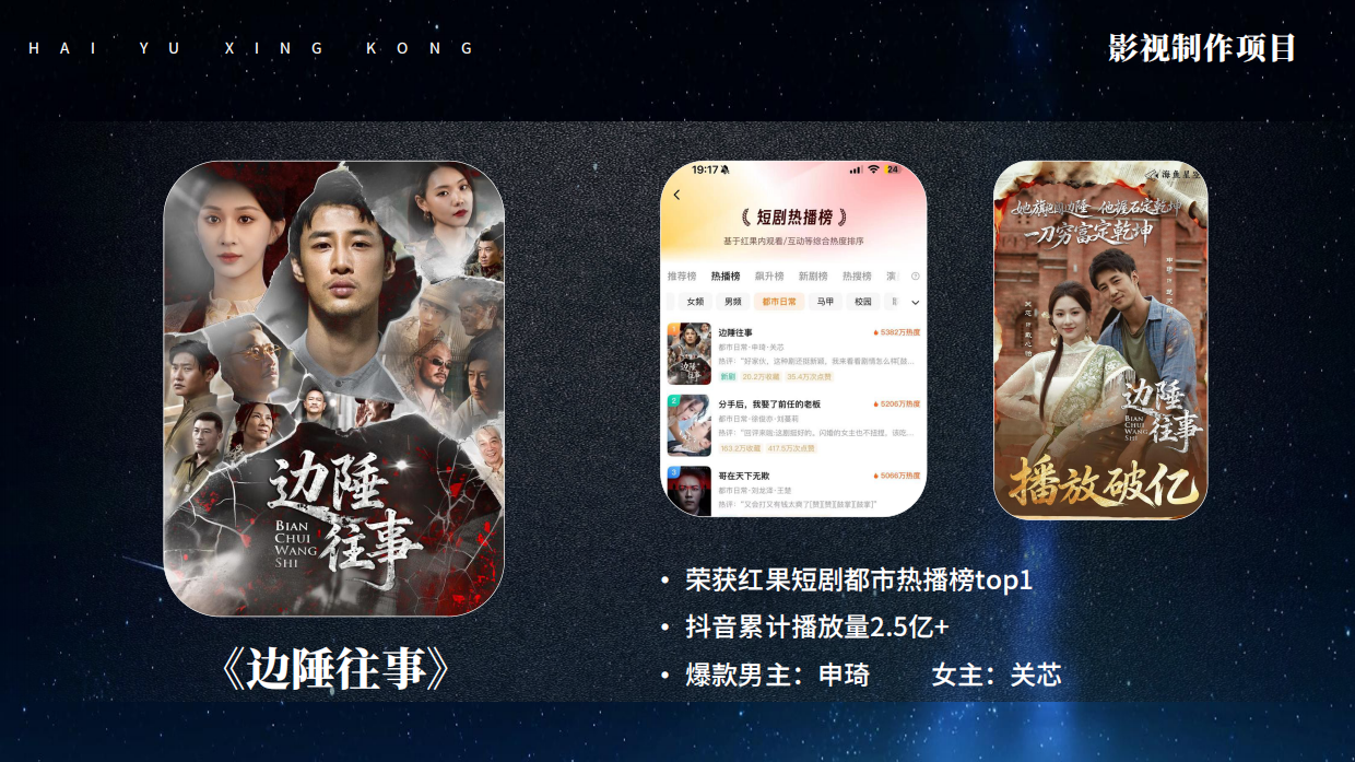 短剧头部公司海鱼星空介绍.pdf_第10页