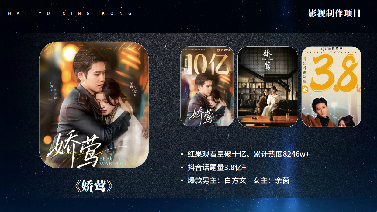 短剧头部公司海鱼星空介绍.pdf_第5页