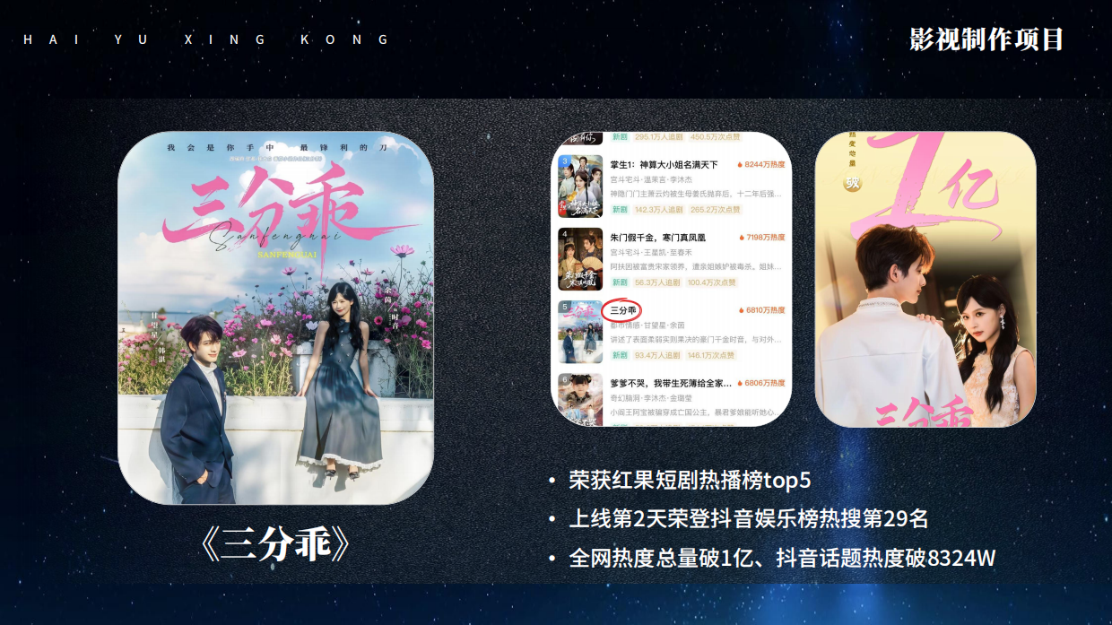 短剧头部公司海鱼星空介绍.pdf_第9页