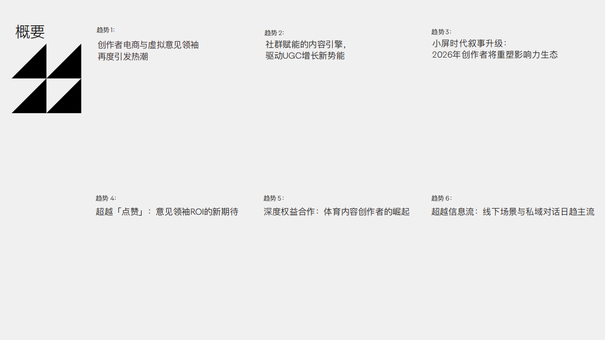 奥美2026年意见领袖营销趋势.pdf_第2页