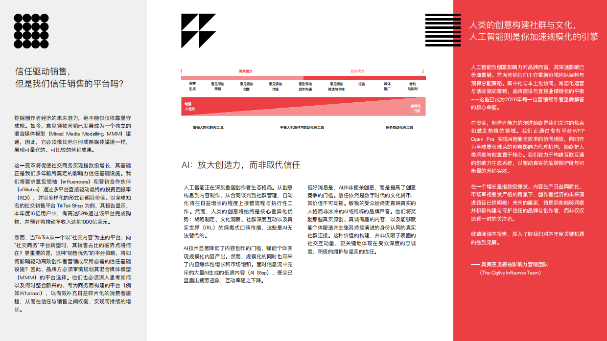 奥美2026年意见领袖营销趋势.pdf_第4页