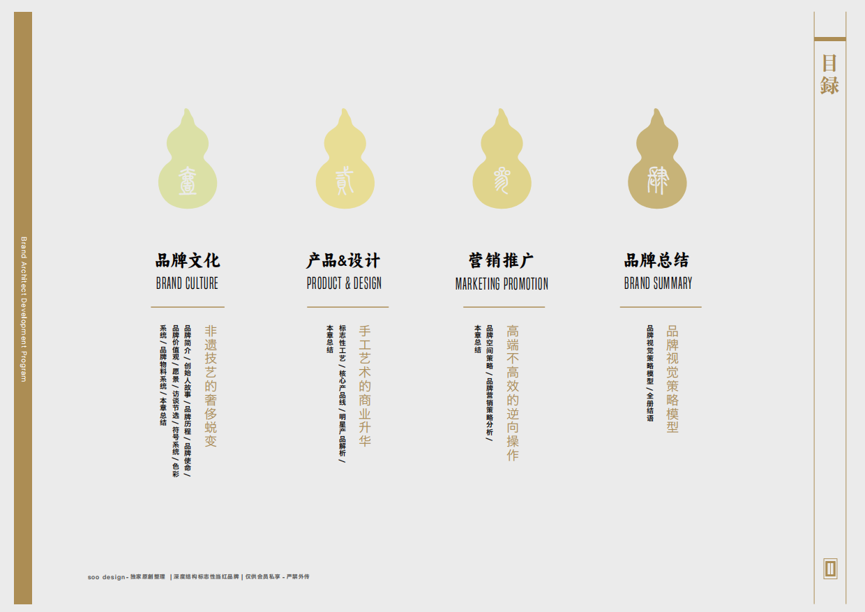 老铺黄金品牌档案全收录.pdf_第2页
