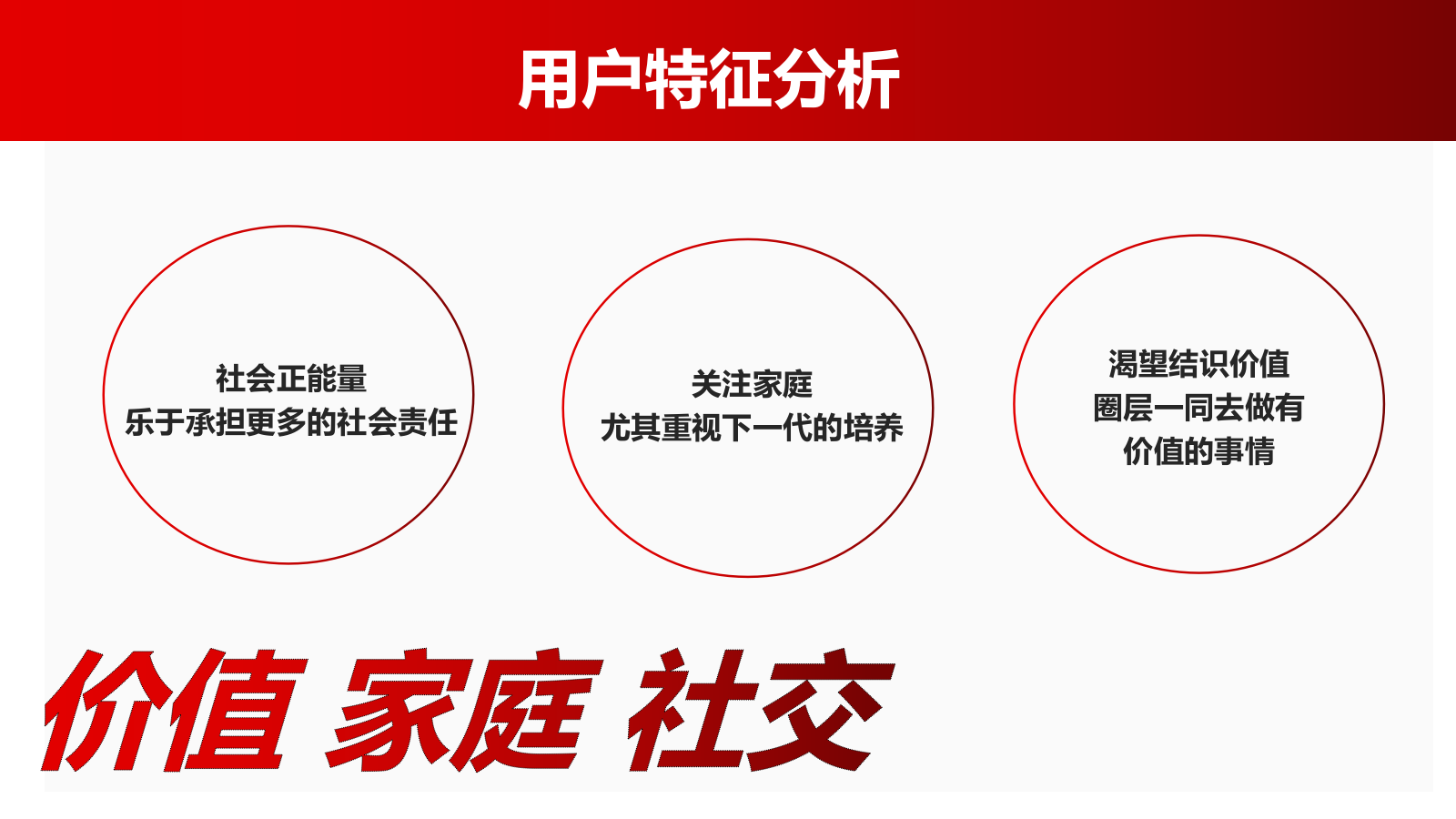 汽车用户运营圈层营销活动方案.pptx_第4页