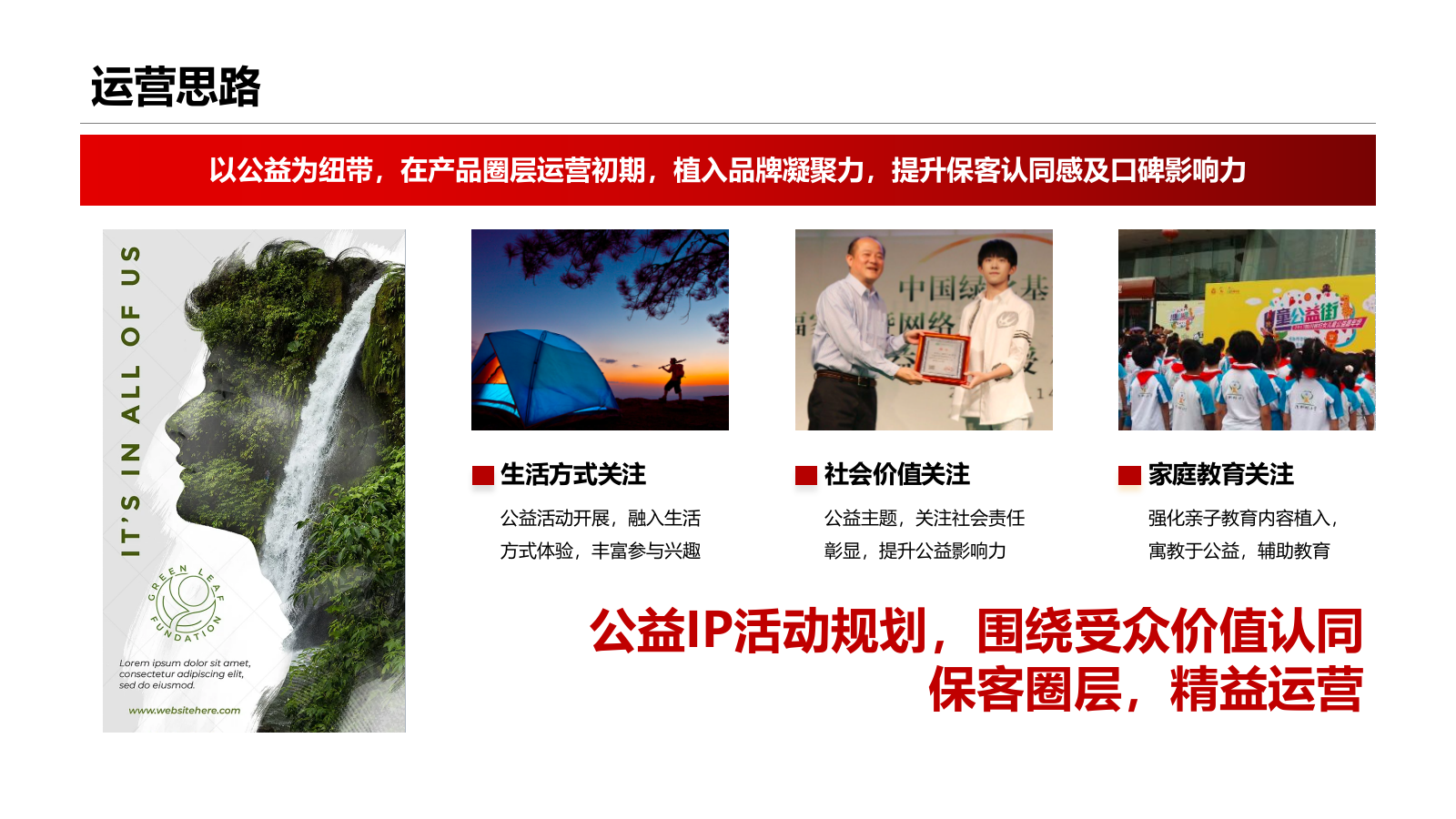 汽车用户运营圈层营销活动方案.pptx_第9页