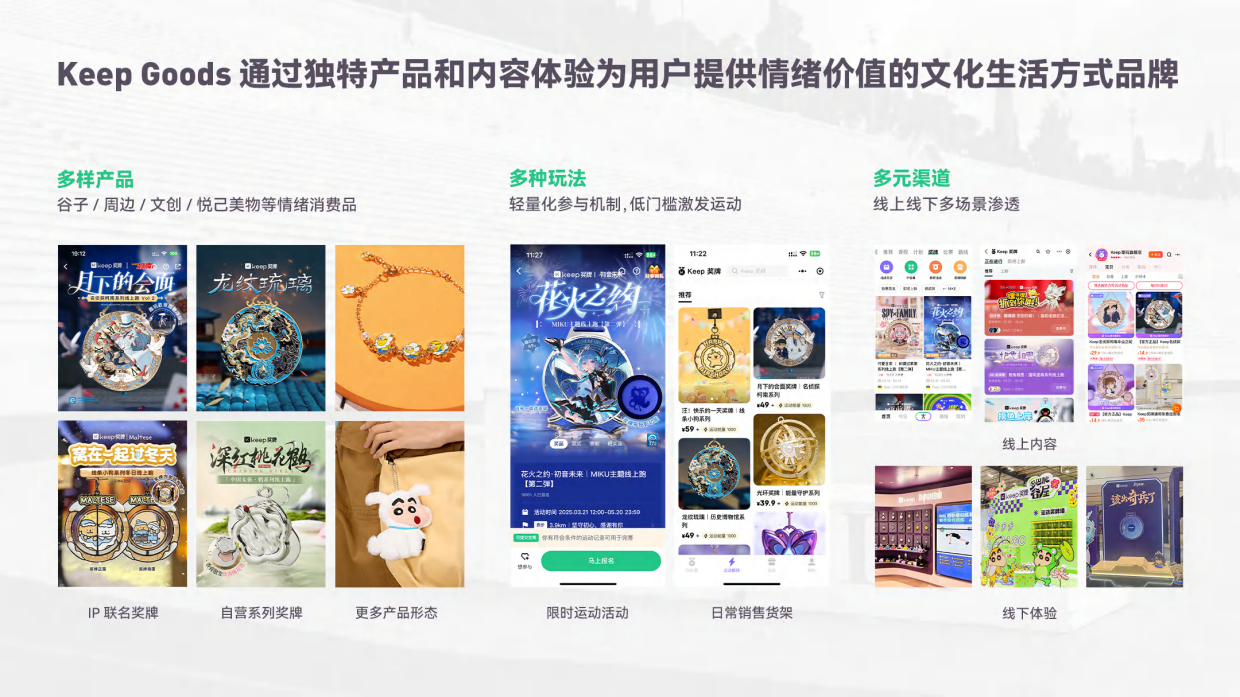 Keep运动品牌白皮书2026.pdf_第10页